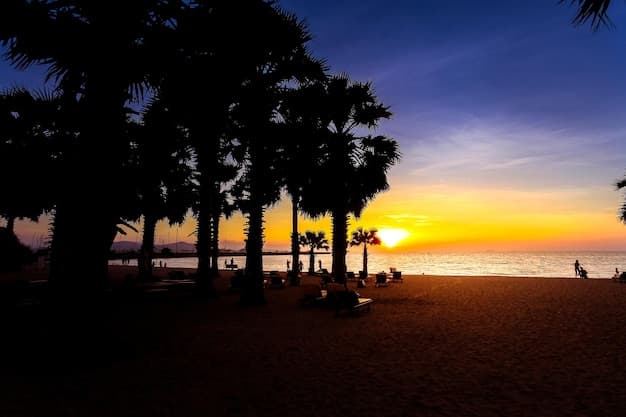 Goa Family Fun Vacation