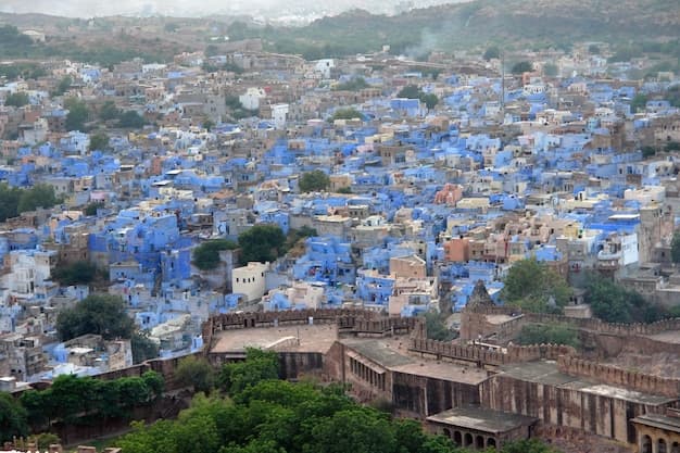 Jodhpur Blue City Explorer